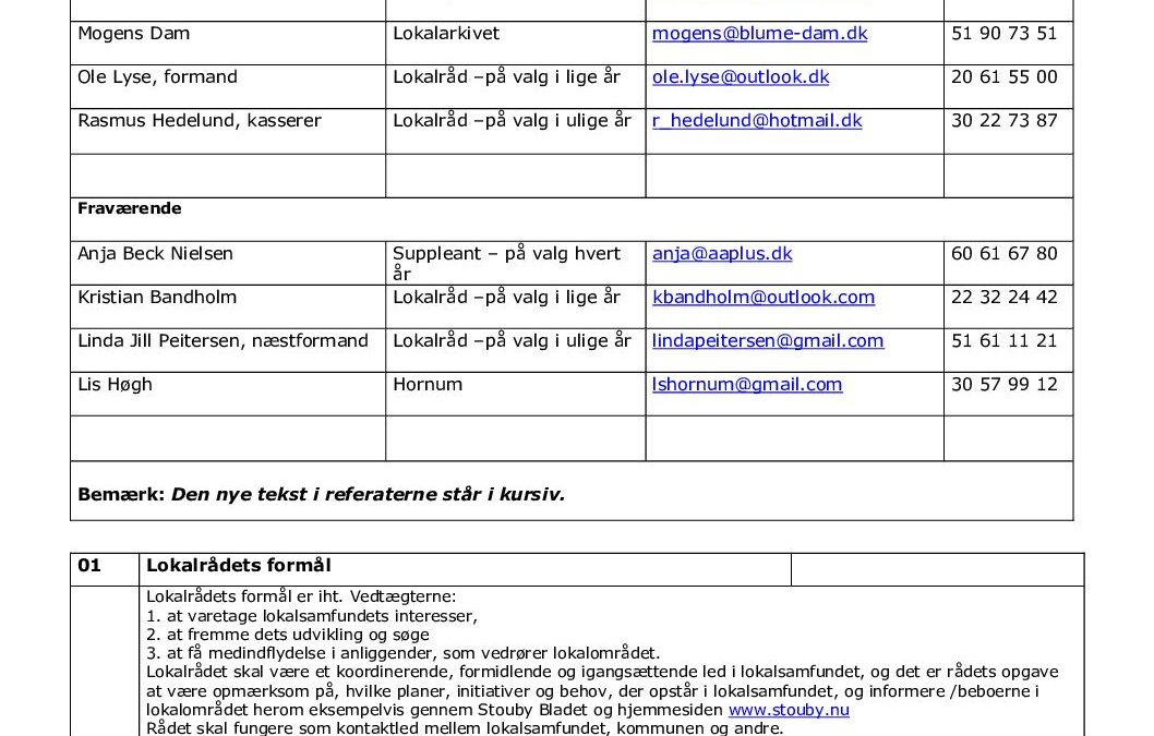 2024-Bestyrelsesmøde-24.-januar-report