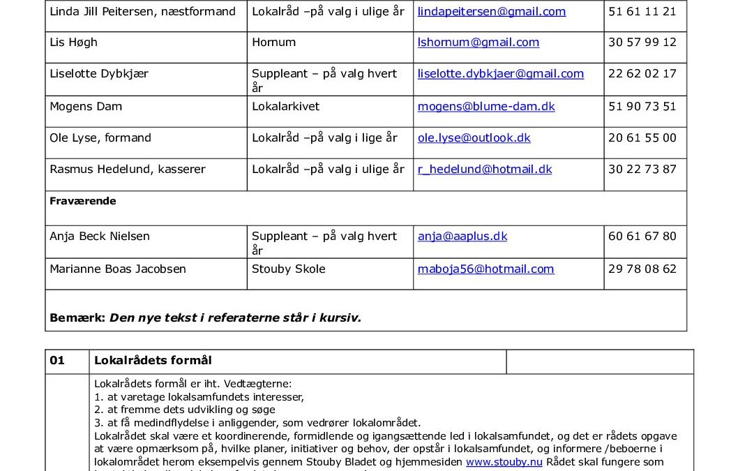2024-Bestyrelsesmoede-5.-marts-report